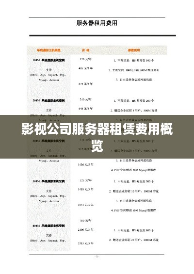影视公司服务器租赁费用概览