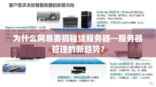为什么网易要搞租赁服务器—服务器管理的新趋势？