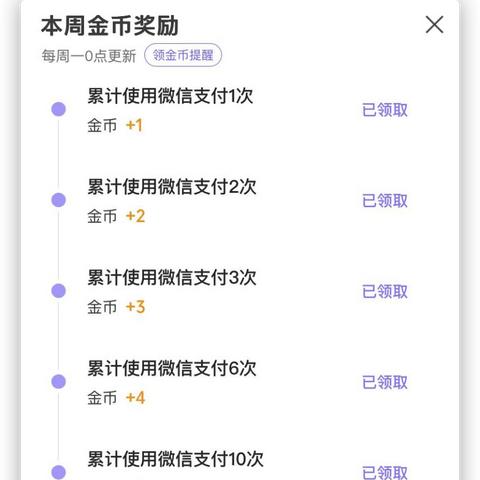 羊小咩享花卡提现商家码揭秘