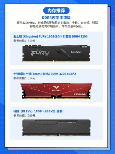 电脑品牌内存条大揭秘，性能与价格的完美平衡