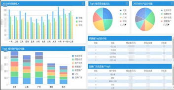 新沂网站服务器租赁成本分析与案例解读
