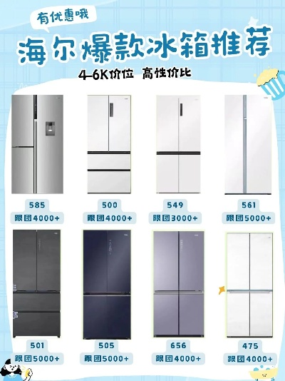 海尔三大品牌冰箱价格大揭秘，性价比之选一目了然！