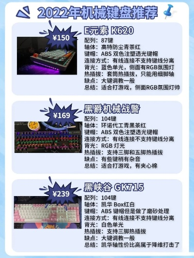 盘点几款值得推荐的台式电脑键盘品牌及型号