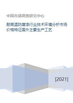 盘点热门高温防腐油漆品牌及案例分析