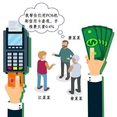 抖音月付POS机套现案例解析