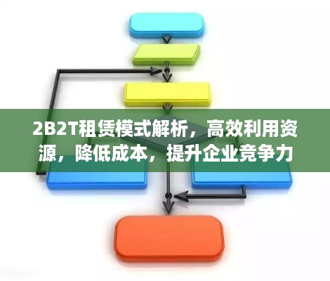 2B2T租赁模式解析，高效利用资源，降低成本，提升企业竞争力