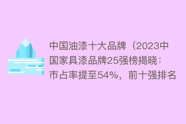 2023年南浔油漆品牌排行榜，品质之选，家居之美