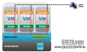 甘肃gpu服务器租赁虚拟主机—高效能、低成本的企业IT解决方案