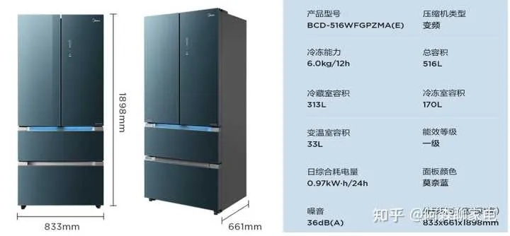 商务冰箱选购指南，品牌对比与实用推荐