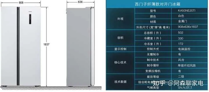 商务冰箱选购指南，品牌对比与实用推荐