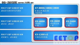 万宁兴隆服务器租用租赁服务全面解析