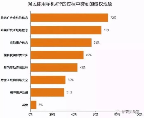开房记录查询，揭开隐私的神秘面纱