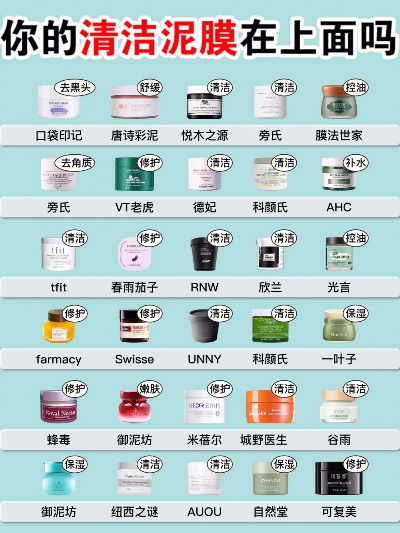 国货清洁面膜品牌大盘点，这些本土品牌让你净享美丽