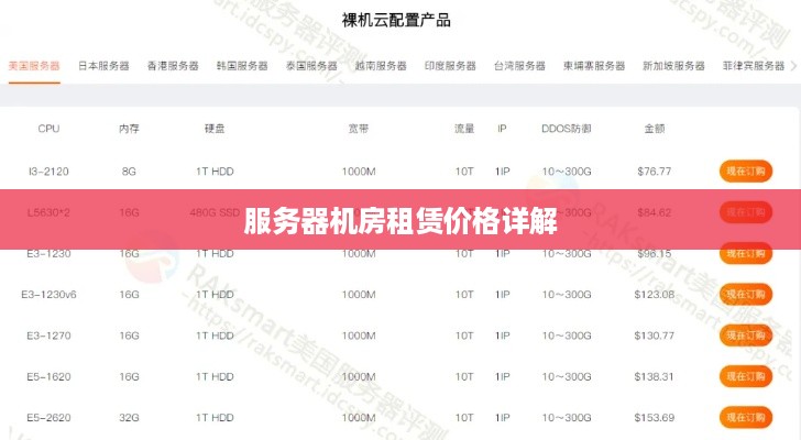 服务器机房租赁价格详解