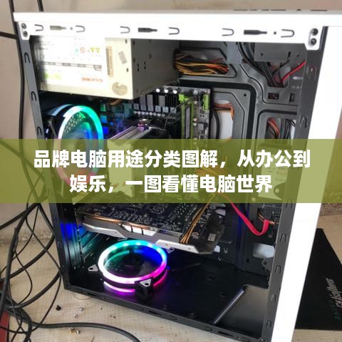 品牌电脑用途分类图解，从办公到娱乐，一图看懂电脑世界