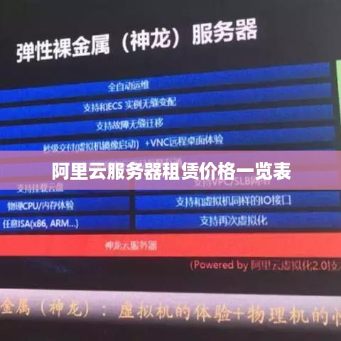 阿里云服务器租赁价格一览表