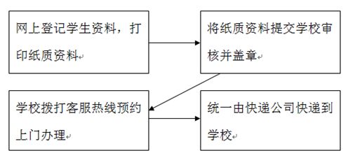 为什么羊小咩便荔卡可以轻松提现？案例揭秘与原因解析