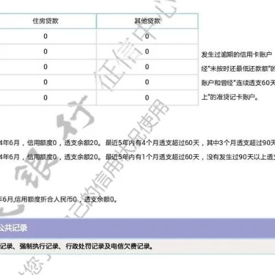 微信分付取现是否上征信？详解微信操作与征信影响