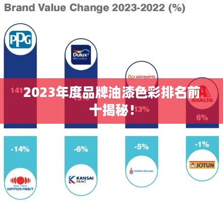 2023年度品牌油漆色彩排名前十揭秘！