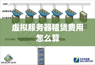 虚拟服务器租赁费用怎么算