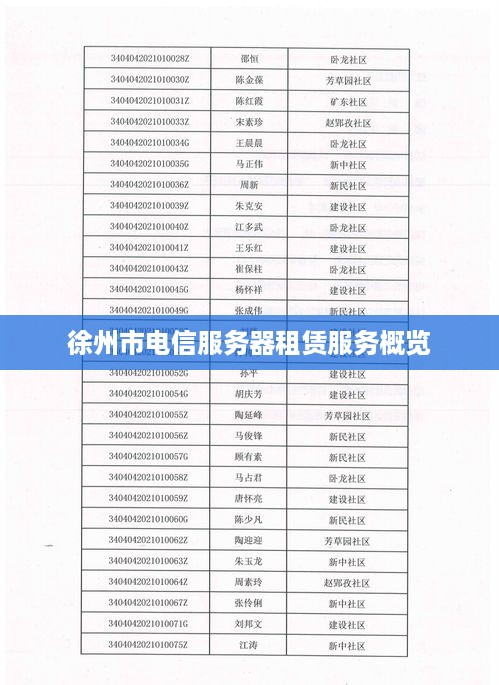 徐州市电信服务器租赁服务概览