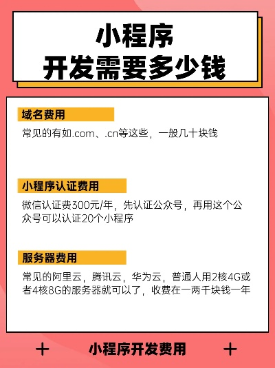 微信小程序服务器租赁价格指南