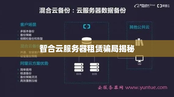 智合云服务器租赁骗局揭秘