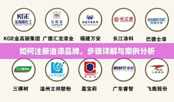 如何注册油漆品牌，步骤详解与案例分析