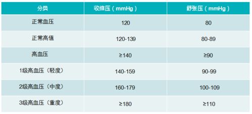 租用高防传奇游戏服务器的全面指南