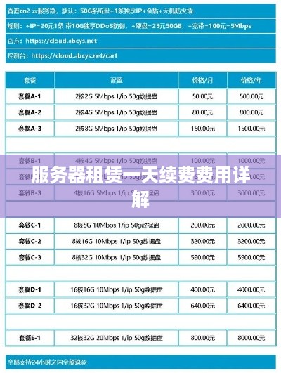 服务器租赁一天续费费用详解