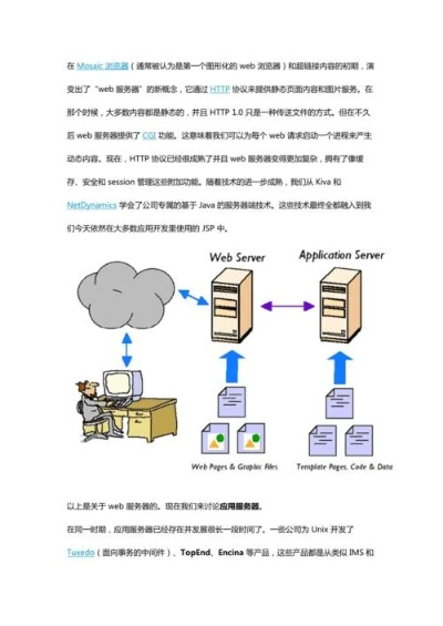 英国的服务器租赁费用概览