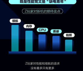 盘点那些续航神器，哪些品牌电脑让你告别充电焦虑？