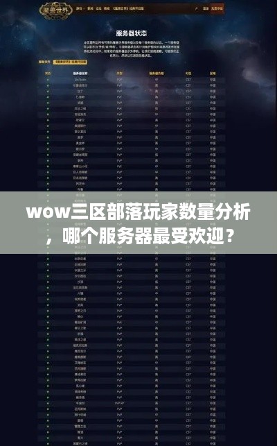 wow三区部落玩家数量分析，哪个服务器最受欢迎？