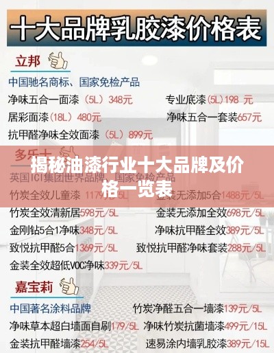 揭秘油漆行业十大品牌及价格一览表