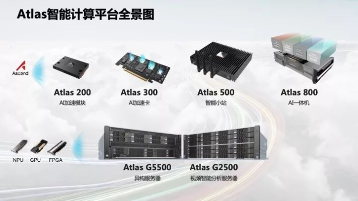 A800服务器租赁费用概览