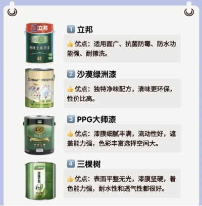 北海油漆品牌推荐，盘点几款口碑极佳的产品