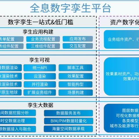 大模型服务器租赁价格解析，如何选择合适的服务商？