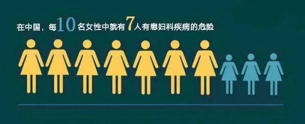 揭秘不招女工的卫生巾品牌，性别歧视还是另有隐情？