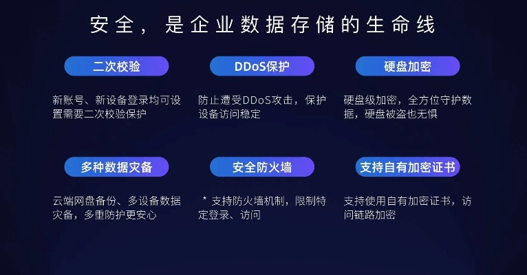 打造数据安全防线—盘点五大品牌电脑硬盘备份软件