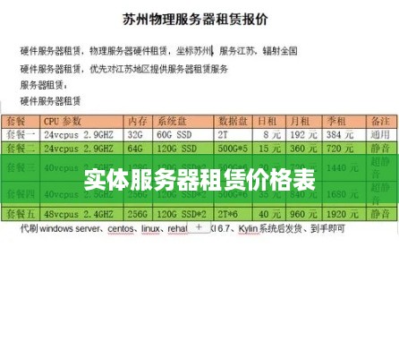 实体服务器租赁价格表