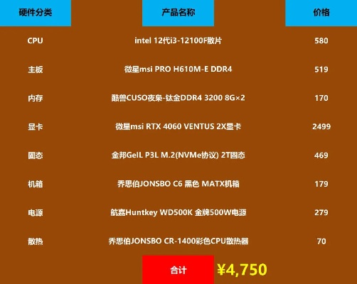 企业电脑采购指南，品牌与配置大揭秘
