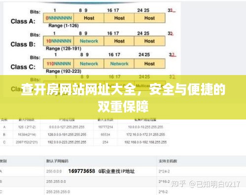 查开房网站网址大全，安全与便捷的双重保障