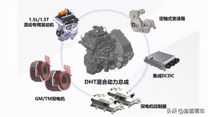 变速箱电脑品牌大盘点，谁才是汽车动力系统的大脑