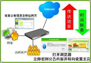 美橙服务器租赁一站式解决企业网络问题
