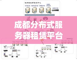 成都分布式服务器租赁平台，高效、灵活的IT资源解决方案