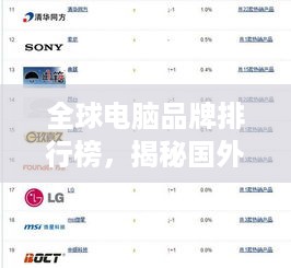 全球电脑品牌排行榜，揭秘国外最佳电脑品牌