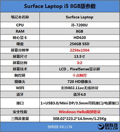 盘点2023年高配电脑热卖品牌，性能与颜值并存！