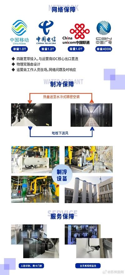 苏州网络服务器租赁市场概览