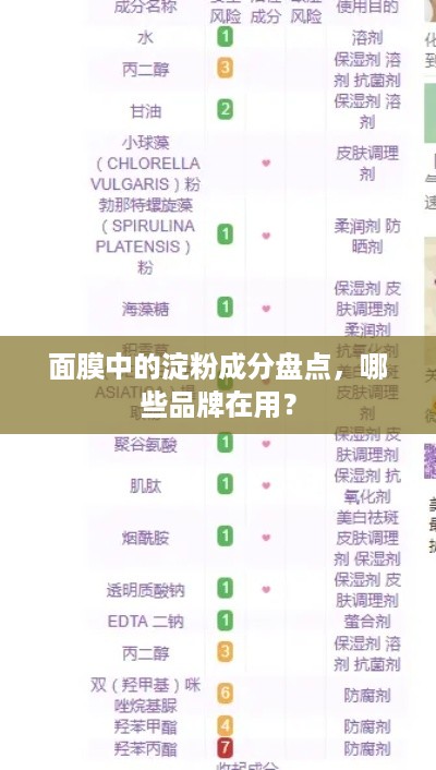 面膜中的淀粉成分盘点，哪些品牌在用？