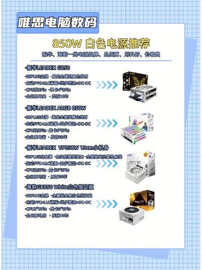 性价比之选，盘点几款值得推荐的电脑电源品牌